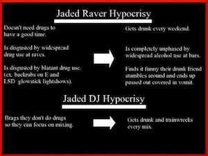 Jaded Hypocrisy